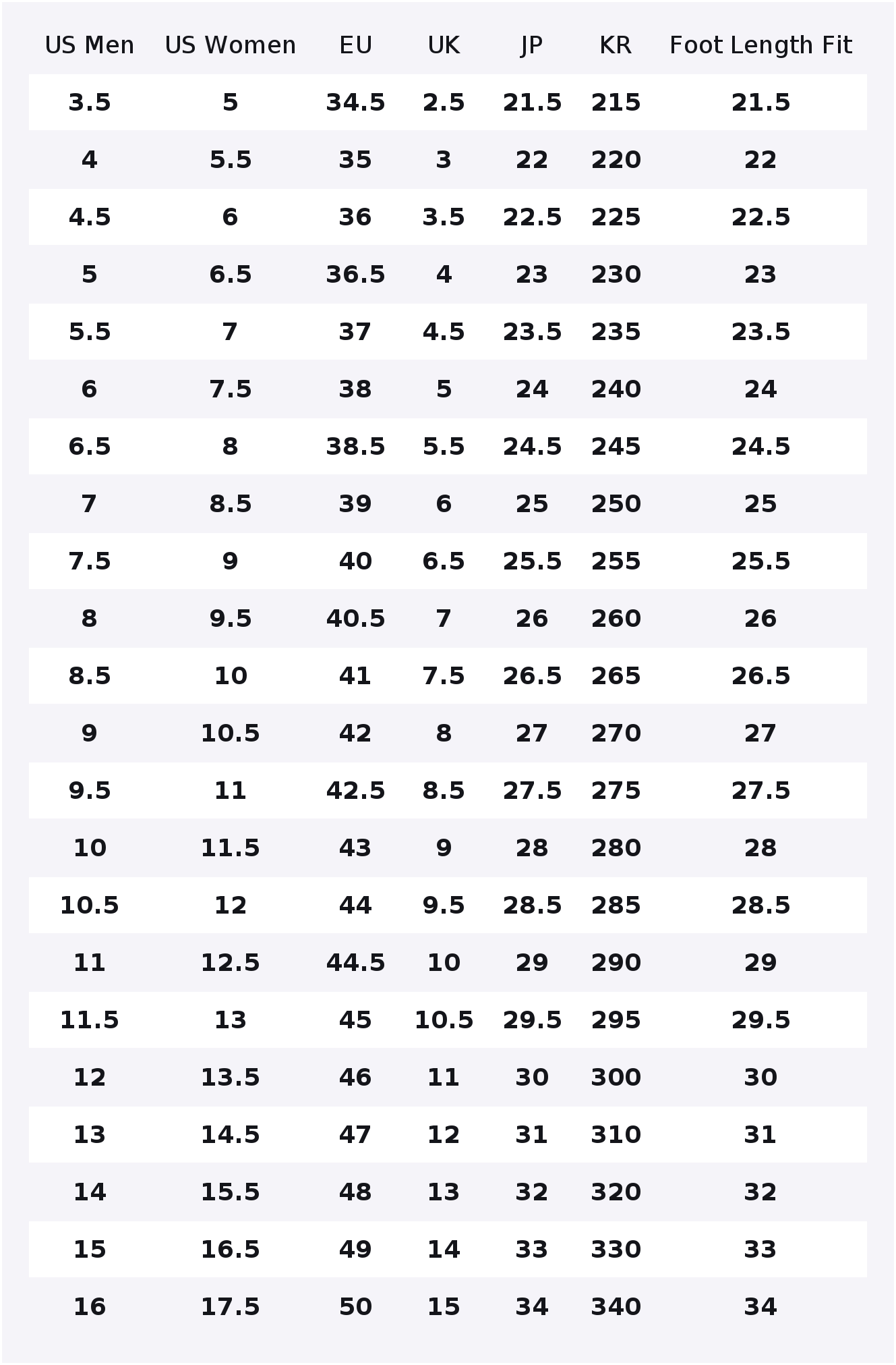 Vans Old Skool Abrasion Resist - Vans Shoes Old Skool recension och pris